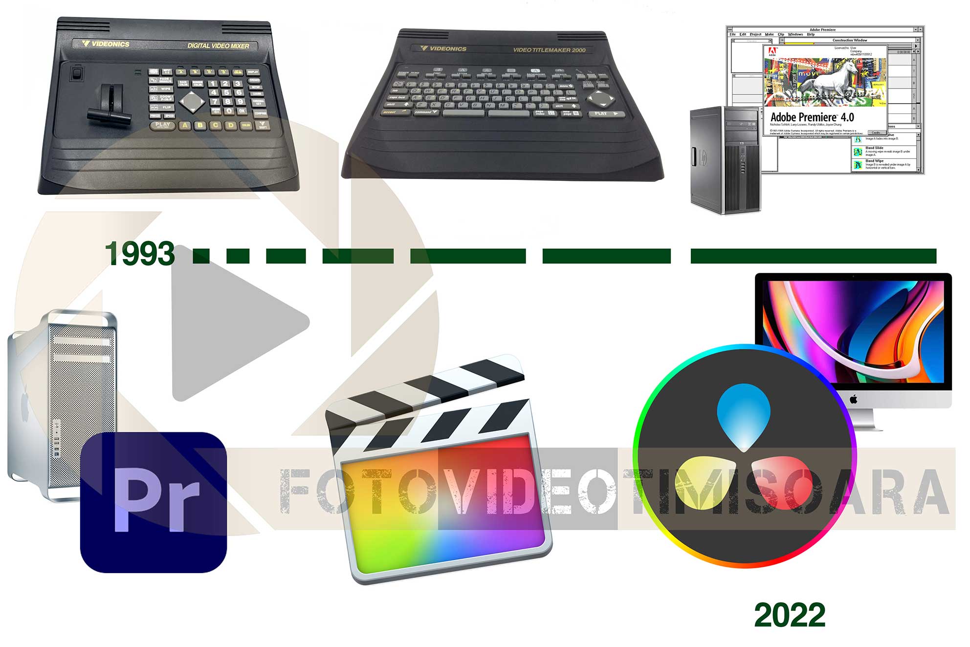  Foto Video Timisoara - Blog, fotovideotimisoara.ro